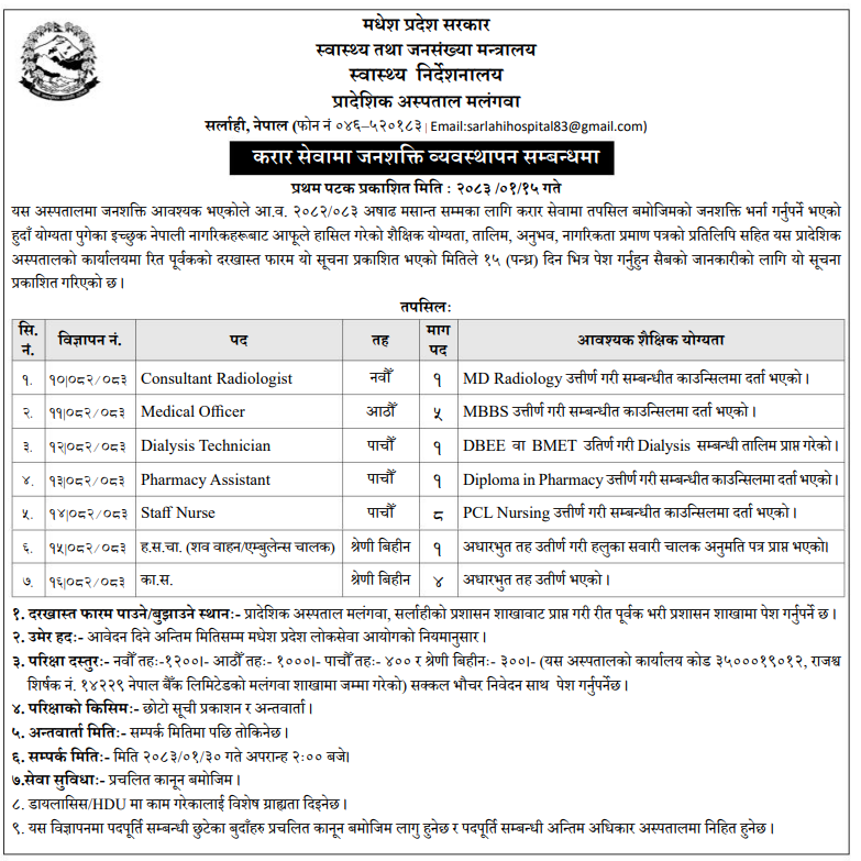 1777458666__Provincial-Hospital-Malangwa-job (1).png